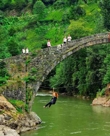 Sağlık Turizmi